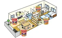 全部屋での同時使用