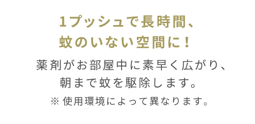 1プッシュで長時間、蚊のいない空間に！ 薬剤がお部屋中に素早く広がり、朝まで蚊を駆除します。※使用環境によって異なります。